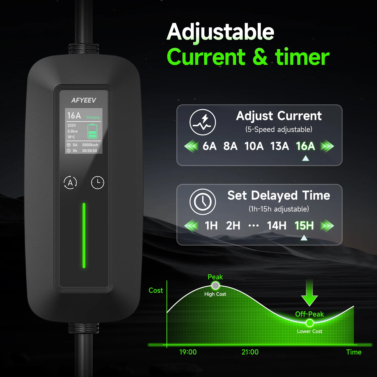 11KW 16A 3 Fazlı Taşınabilir E - Type 2 Portable Ev Charger 11Kw Cee incelemesi ve fiyatı